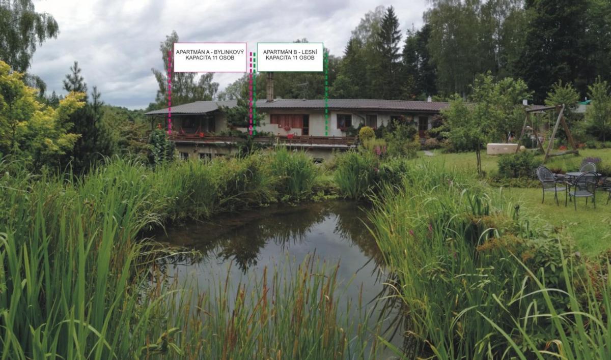 Bydlinska Zahradka Tesikov Villa Šternberk Dış mekan fotoğraf
